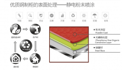 防爆安全柜有哪些作用，又有哪些特點(diǎn)？