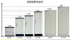 防磁信息安全柜知識介紹與使用環境