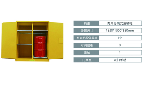 組合型油桶柜尺寸