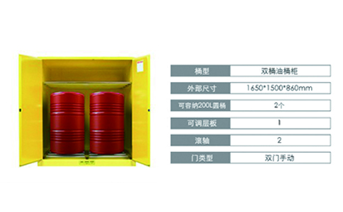 雙桶油桶防爆柜尺寸