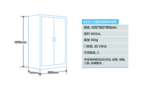 60加侖酸堿安全柜尺寸