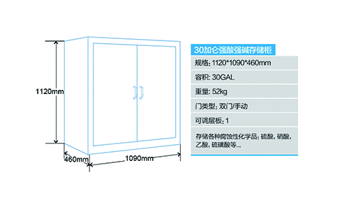 30加侖酸堿安全柜尺寸
