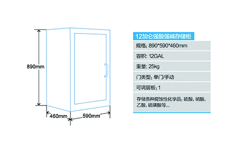 12加侖酸堿安全柜尺寸