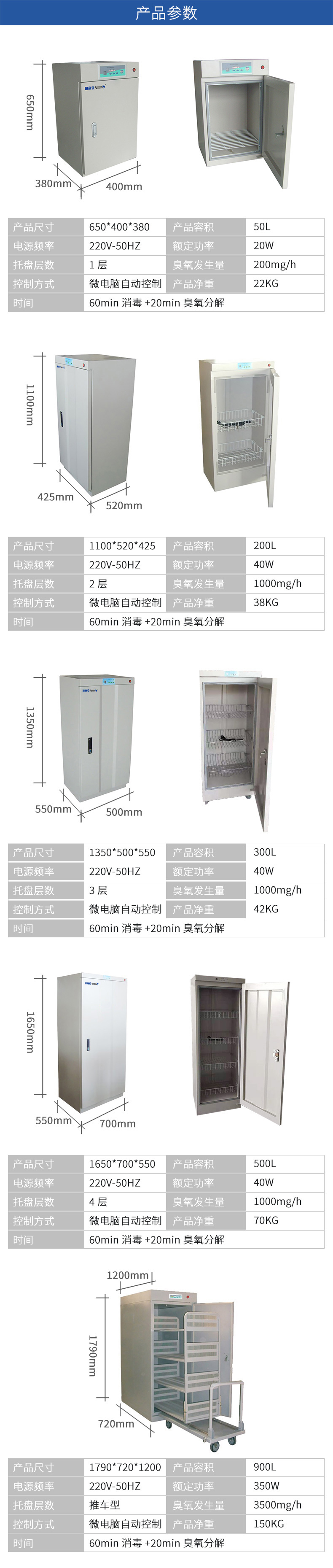 消毒柜尺寸